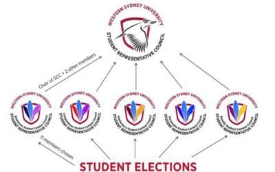 Report from Parramatta Student Campus Council